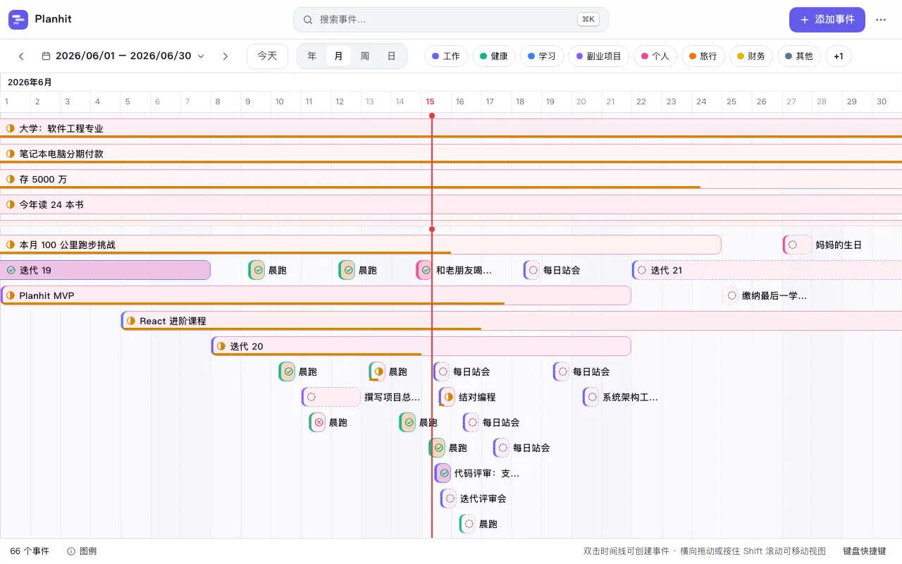Planhit 时间轴上一整年的事件